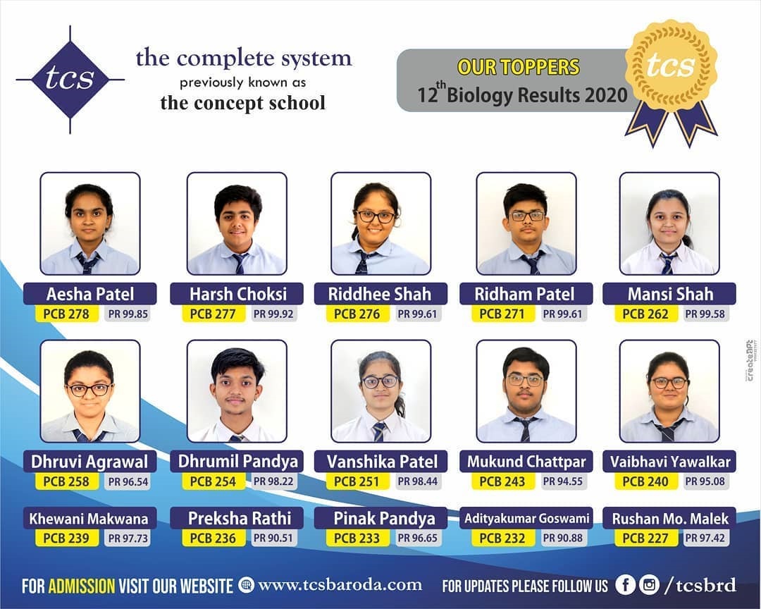 The Complete System